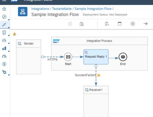 Entwicklung von Integrationen – SAP Cloud Plattform Integration